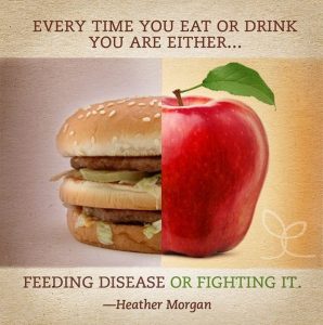 Eat disease